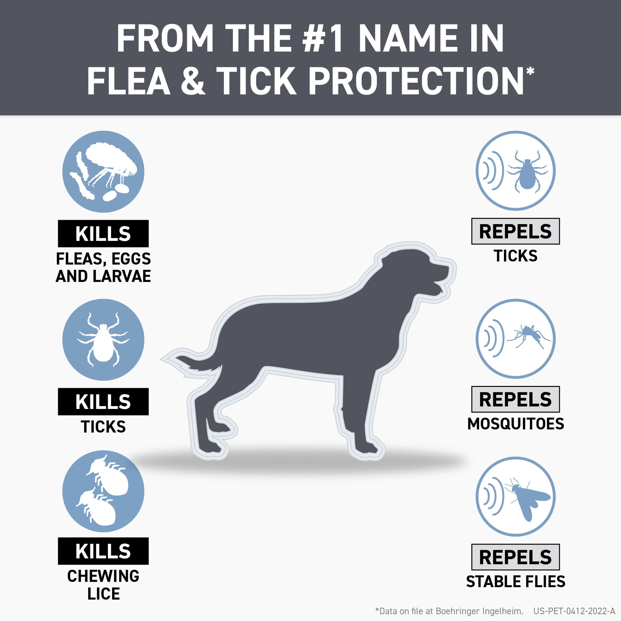 FRONTLINE Shield Flea  Tick Treatment for Small Dogs 11-20 lbs.， Count of 3