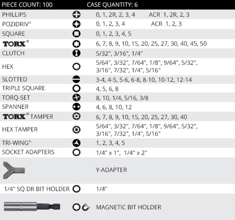 100PC MASTER SCREWDRIVER BIT SET ;