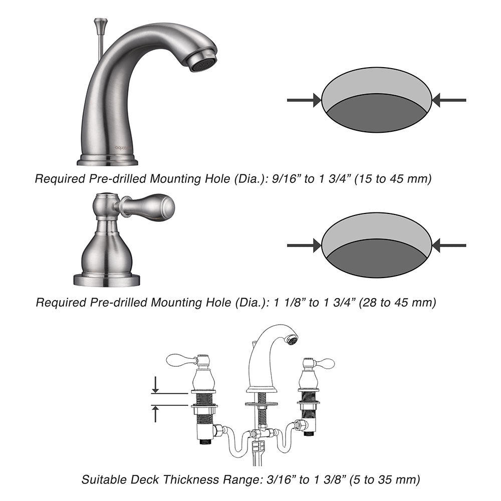 Aquaterior Widespread Faucet w/ Drain 3-Hole 2-Handle Cold Hot 4.7