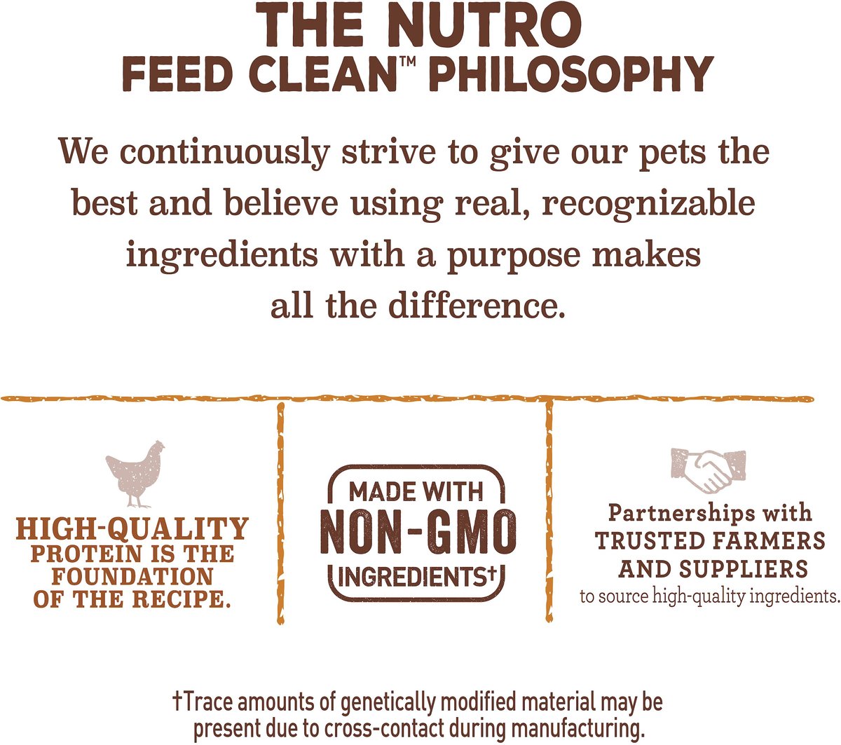 Nutro Crunchy with Real Peanut Butter Dog Treats