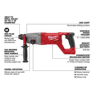 MW M18 FUEL 18V Lithium-Ion Brushless Cordless 4-12 in.5 in. Grinder with 1 in. SDS Plus D-Handle Rotary Hammer 2880-22-2713-20