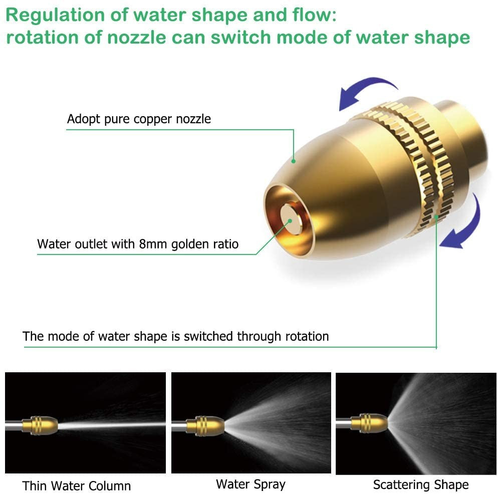 Tangnade High Pressure Power Washer Water SprayG-un Nozzle Wand Attachment Garden Hose US