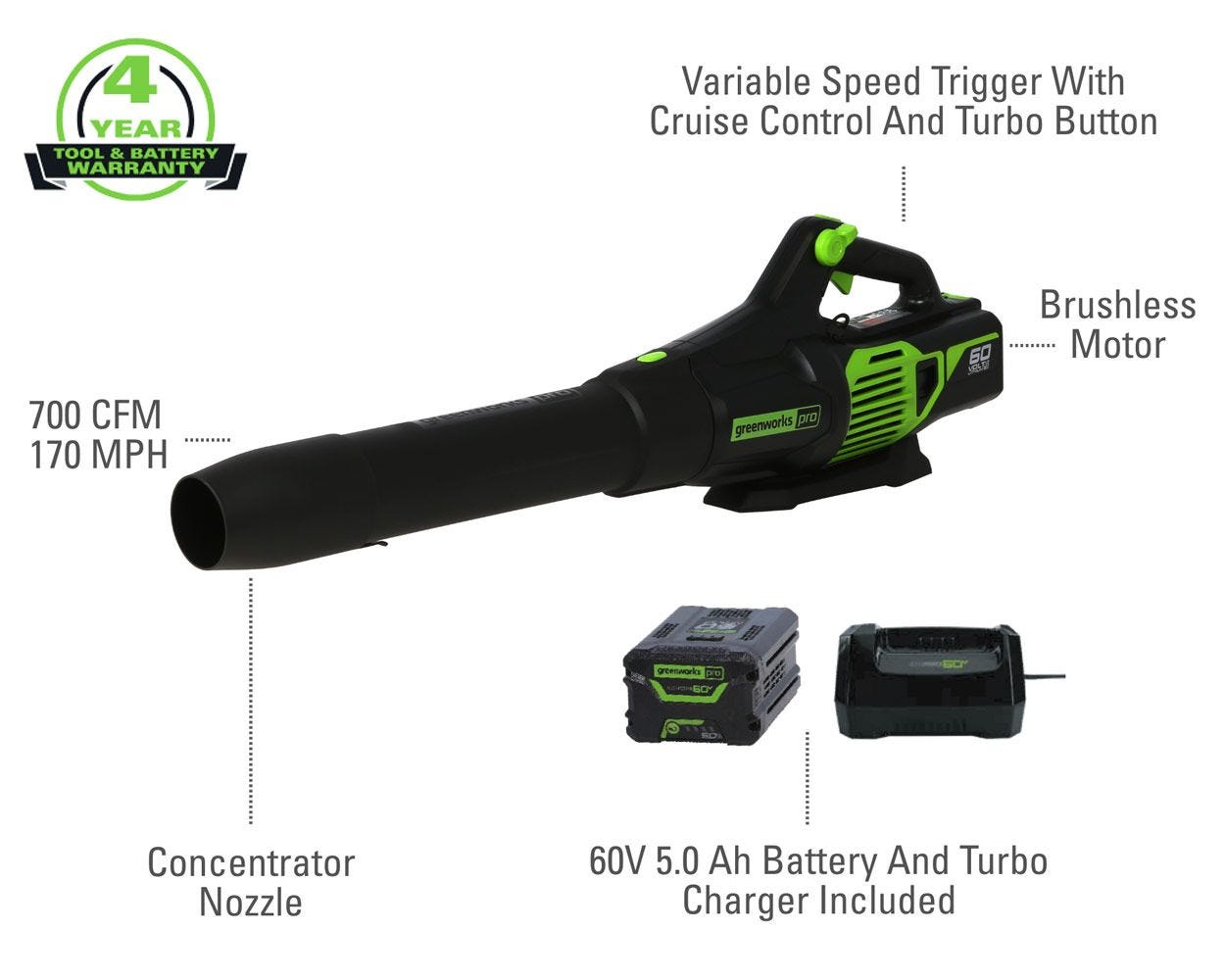 60V 700 CFM Leaf Blower  Battery | Greenworks Tools