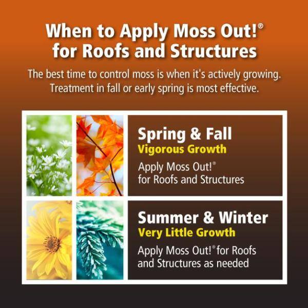 Moss Out! 6 lbs. Moss Out! Roof Moss Killer 100099153