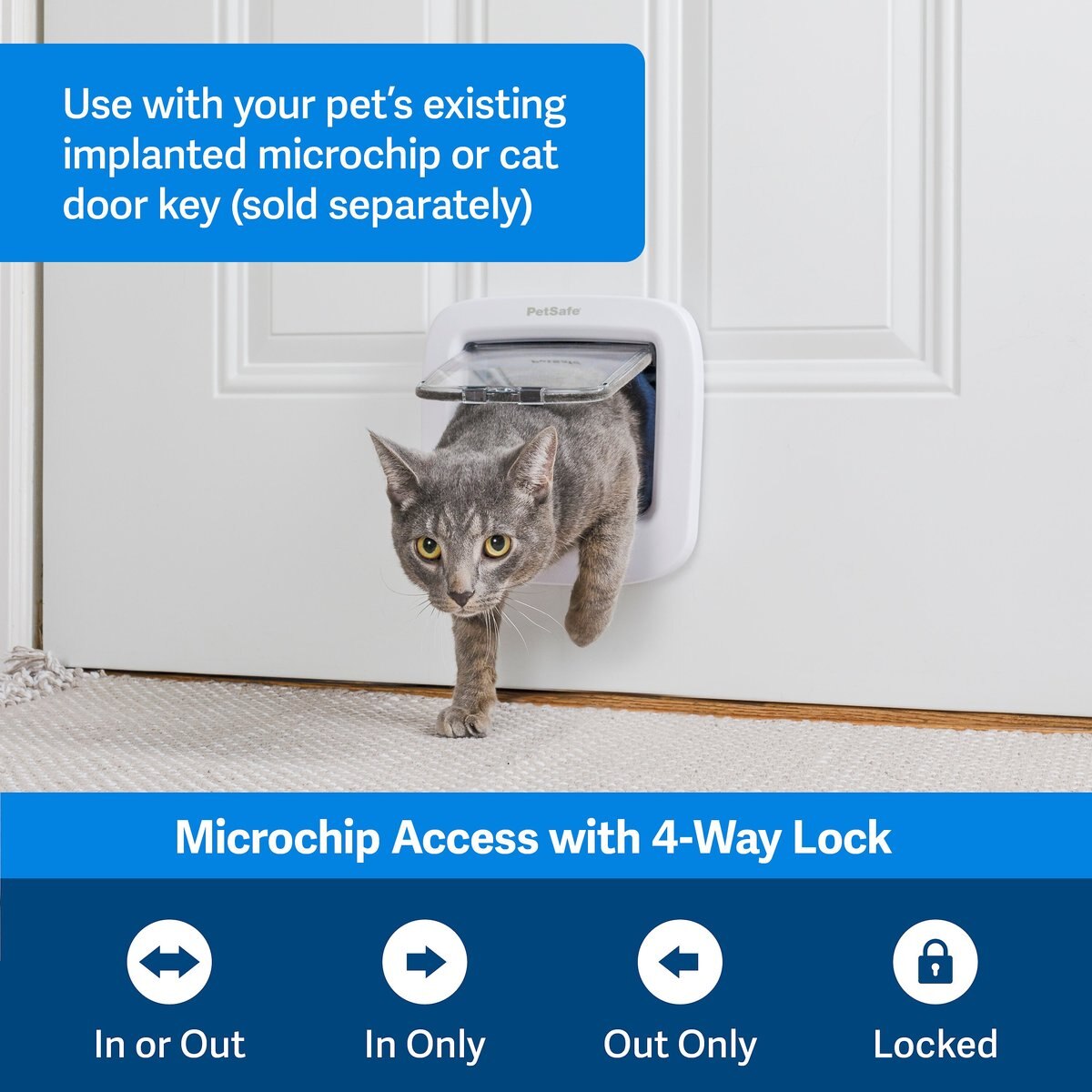 PetSafe 4-Way Locking Microchip Entry Cat Door