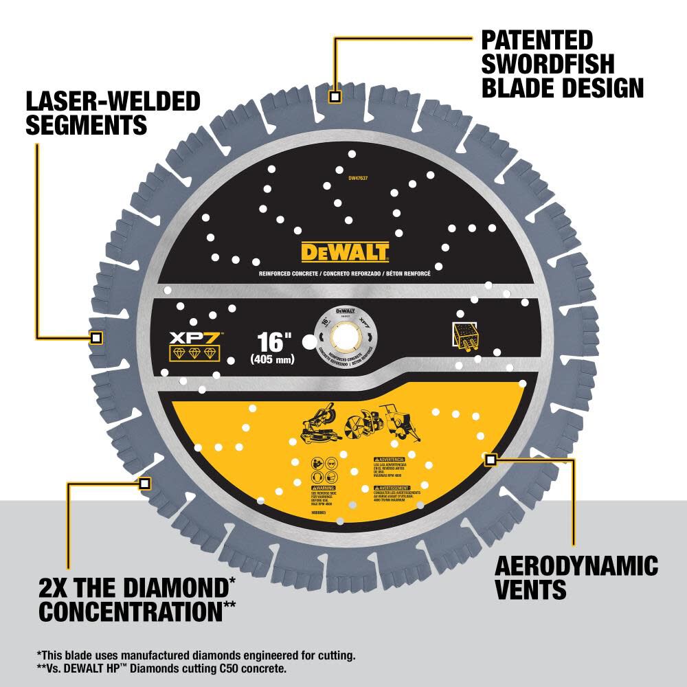 DEWALT Diamond Blade 16