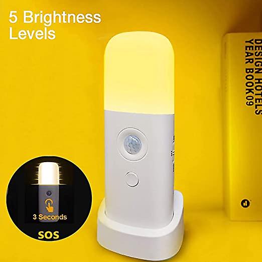 2 Pack Motion Sensor Night Light Indoor， USB Rechargeable Dimmable LED Light