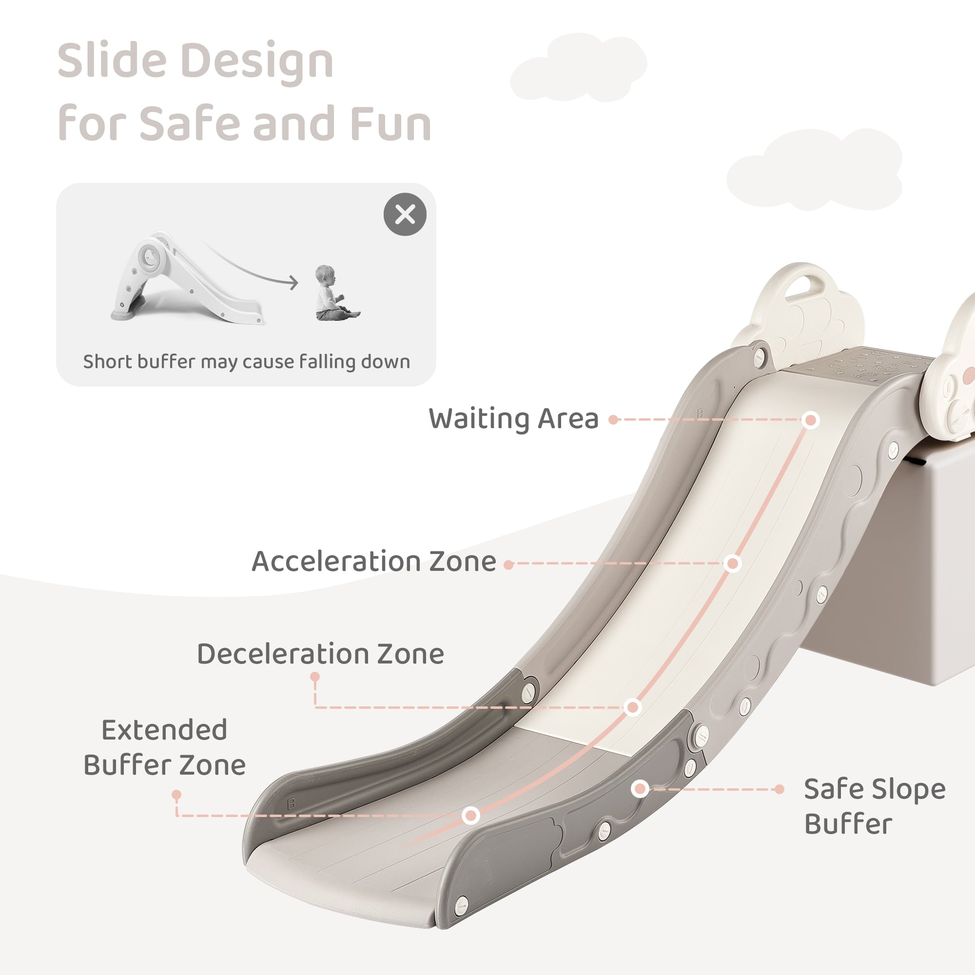 DUKE BABY Kids Indoor Slide for Sofa and Stairs Slide Attachment to Toddler Bed and Nugget Couch for Kids Age 1-5, White Grey