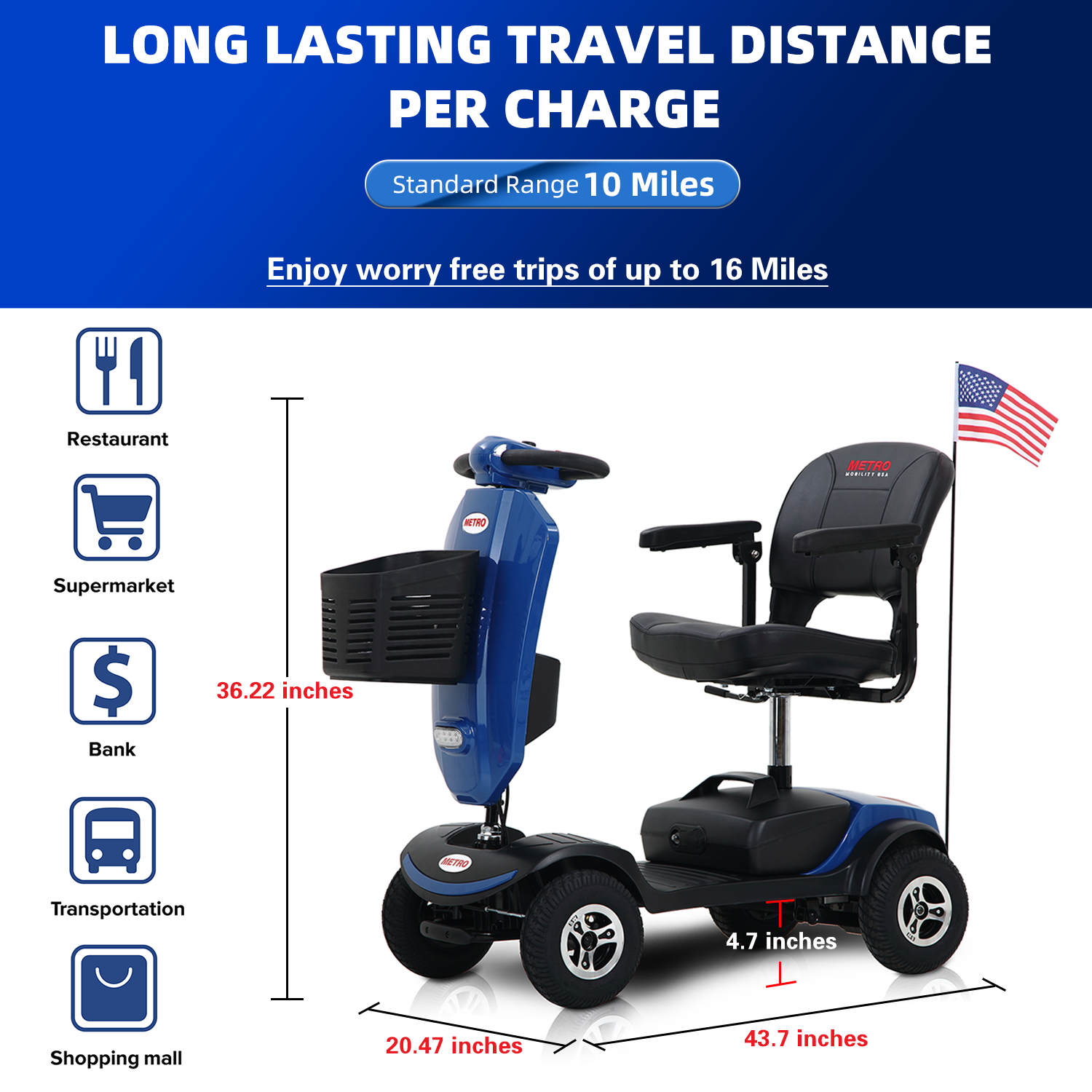 Folding 4 Wheels Mobility Scooter with USB Charging Port, Windshield, LED Head and Rear Light - Blue