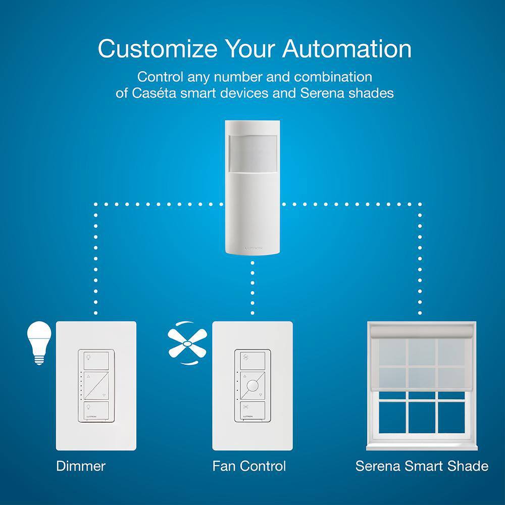 Lutron Caseta Vacancy-Only Motion Sensor White (PD-VSENS-WH) PD-VSENS-WH