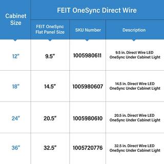 Feit Electric 20.5 in. (Fits 24 in. Cabinet)Direct Wire Integrated LED White Linkable Onesync Under Cabinet Light Color Changing CCT UCL24FP5CCTCAG3