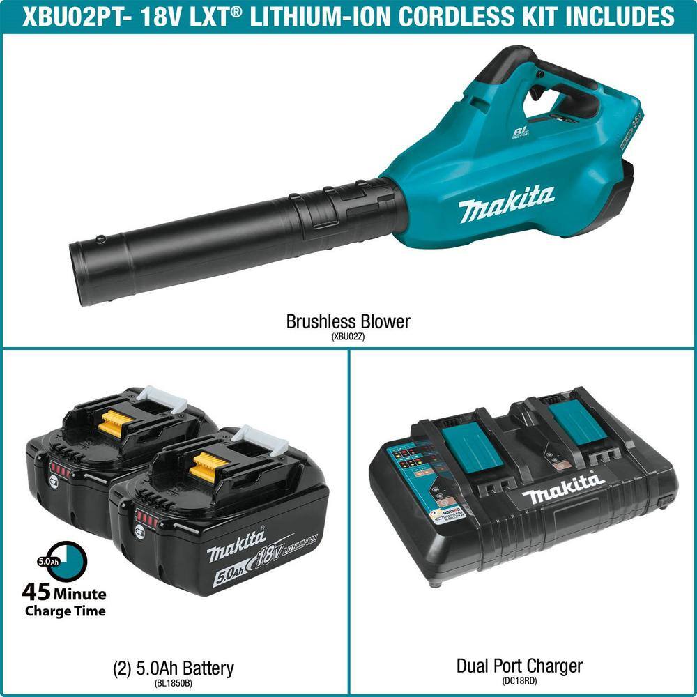 Makita 120 MPH 473 CFM 18V X2 (36V) LXT Lithium-Ion Brushless Cordless Leaf Blower Kit with 2 Batteries 5.0Ah and Charger XBU02PT