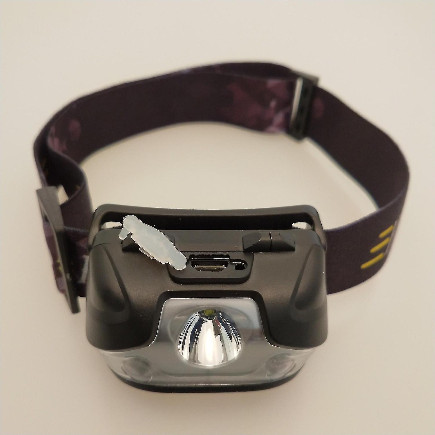 Led Head Torch Headlamp， Motion Sensor Control， 650 Lumen Runtime 1200mah Battery Powered Usb Rechar