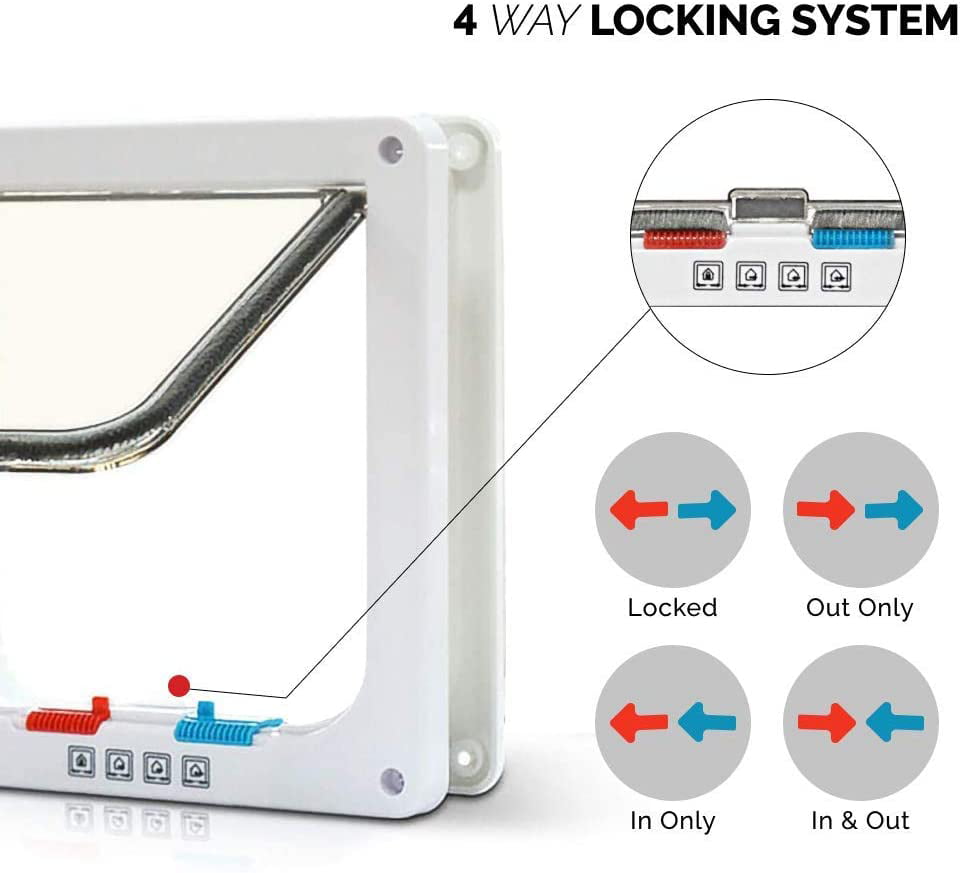 Amerteer Cat Door 4-Way Locking Pet Door for Interior Doors Exterior Doors with Opening Size 7.9