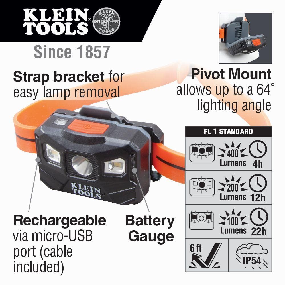 Klein Tools Rechargeable Auto-Off Headlamp 56064 from Klein Tools