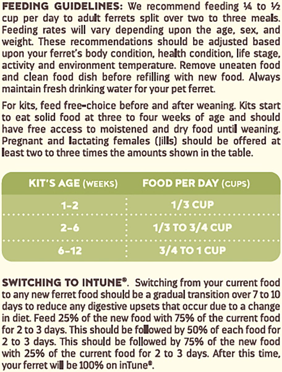 Higgins inTune Complete and Balanced Diet Grain-Free Ferret Food