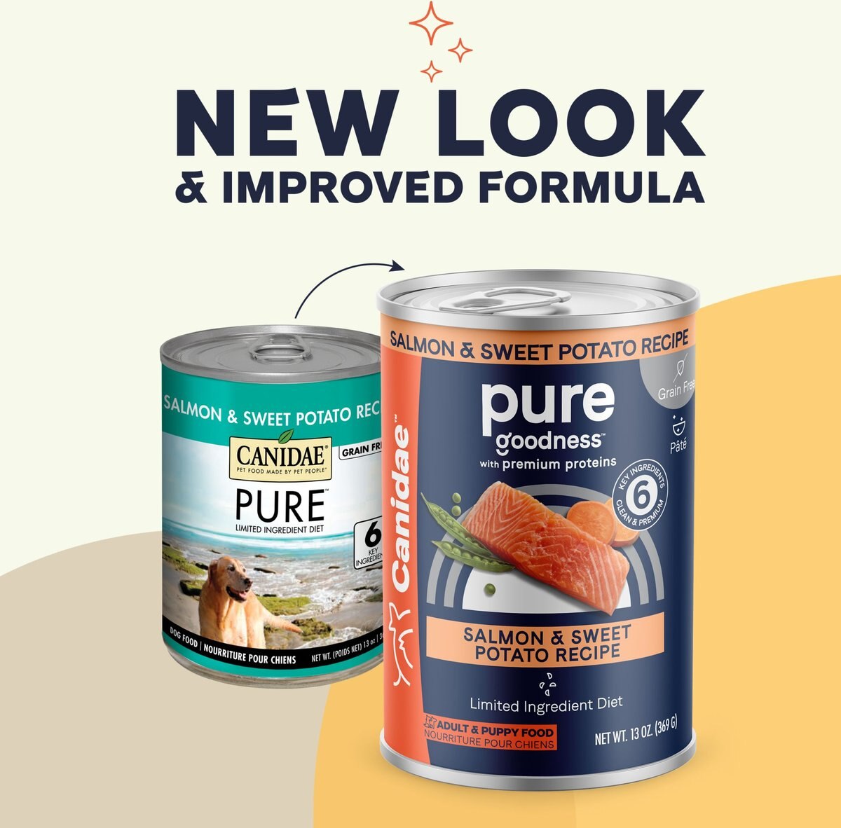 CANIDAE PURE All Stages Grain-Free Limited Ingredient Salmon and Sweet Potato Recipe Canned Dog Food， 13-oz