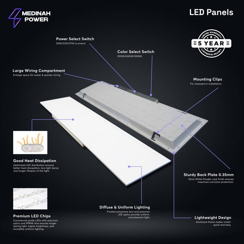 MEDINAH POWER 1x4 LED Back-Lit Panel Adjustable Watt and CCT with 12V Aux and Usmart Cover (4-Pack) DPS-14-U-P-S-ET-4