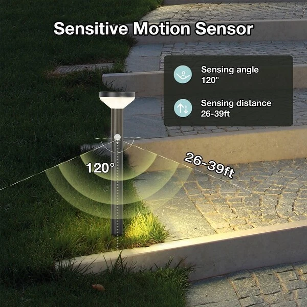 Inowel Solar Outdoor Light Pathway Dusk to Dawn Garden Lighting 1999