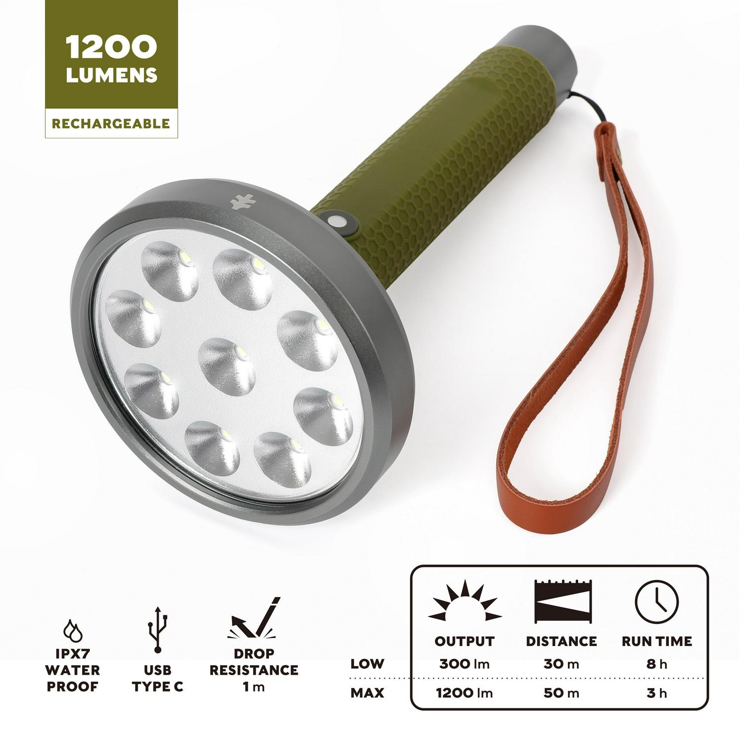 Swiss Tech 1200 Lumen LED Flashlight Rechargeable Battery  Crowdfused