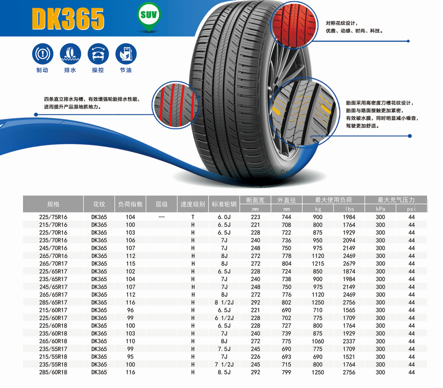 DOUBLEKING wheels tires   accessories cheap price 215/55R18 SUV high quality pneus