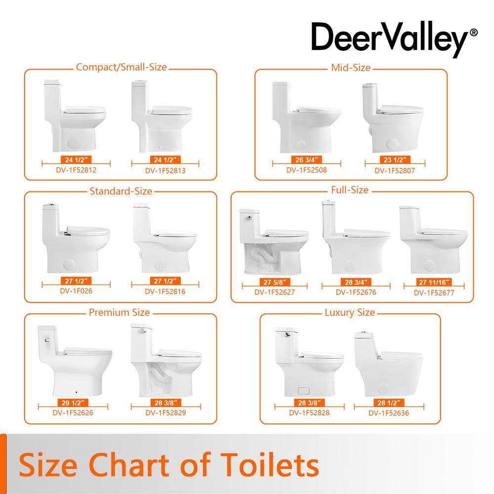 DEERVALLEY DeerValley Symmetry 12 in. Rough in Size 1-Piece 1.28 GPF Single Flush Elongated Toilet in White Seat Included DV-1F52807