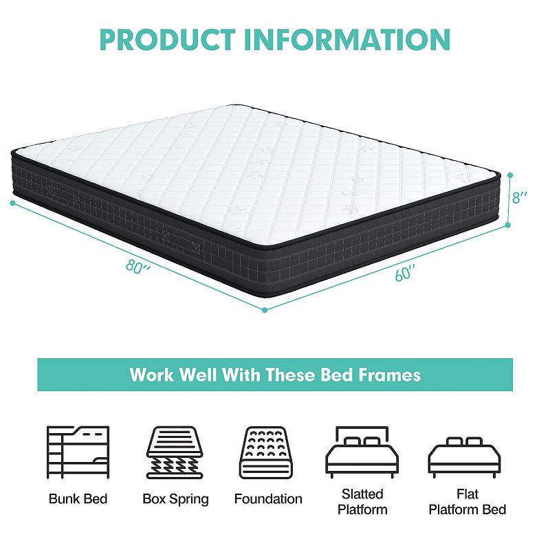 8 Inch Breathable Memory Foam Bed Mattress Medium Firm for Pressure Relieve