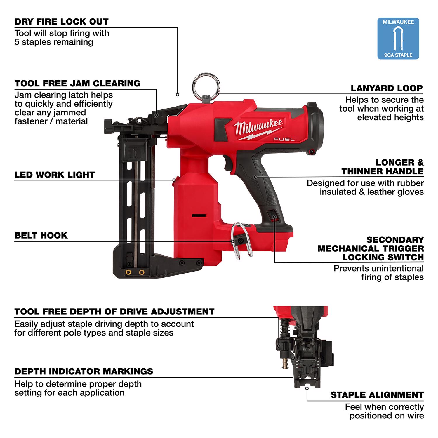 MW M18 FUEL 9 Ga. Utility Fencing Stapler