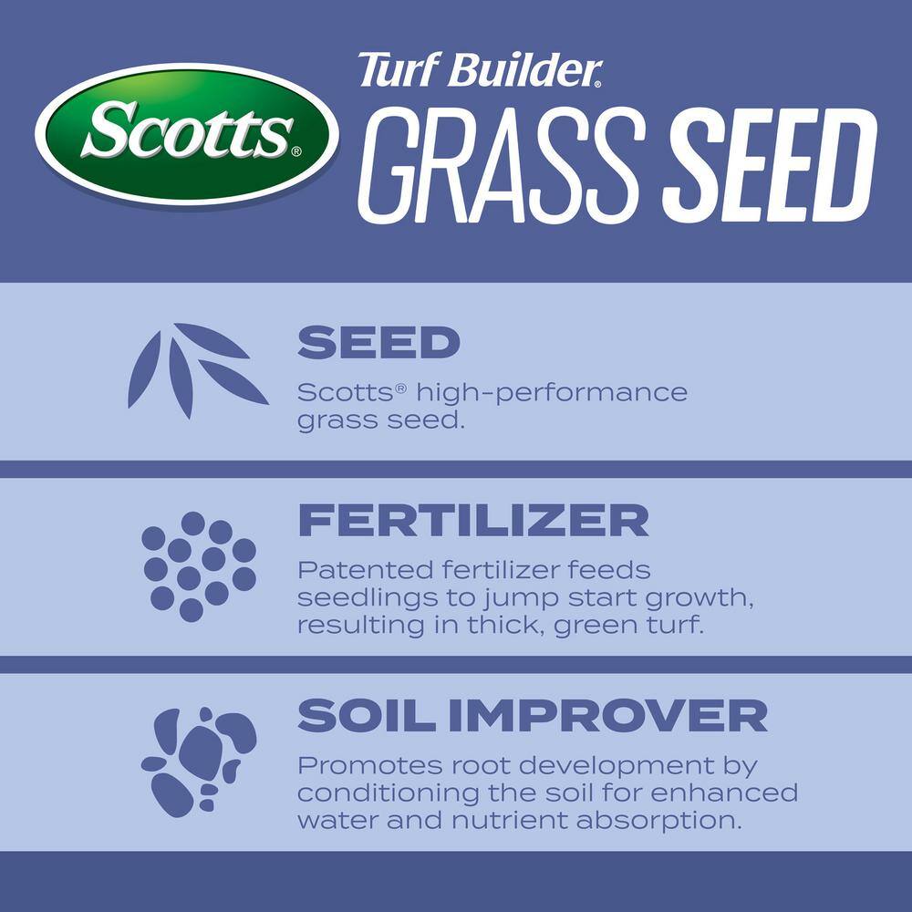 Scotts Turf Builder 16 lbs. Grass Seed Heat-Tolerant Blue Mix for Tall Fescue Lawns with Fertilizer and Soil Improver 18024