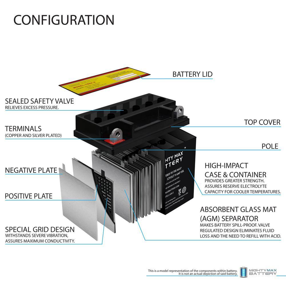 MIGHTY MAX BATTERY YB9A-A 12V 9AH Battery Replacement for Xtreme High Performance XT9A-A MAX3852551