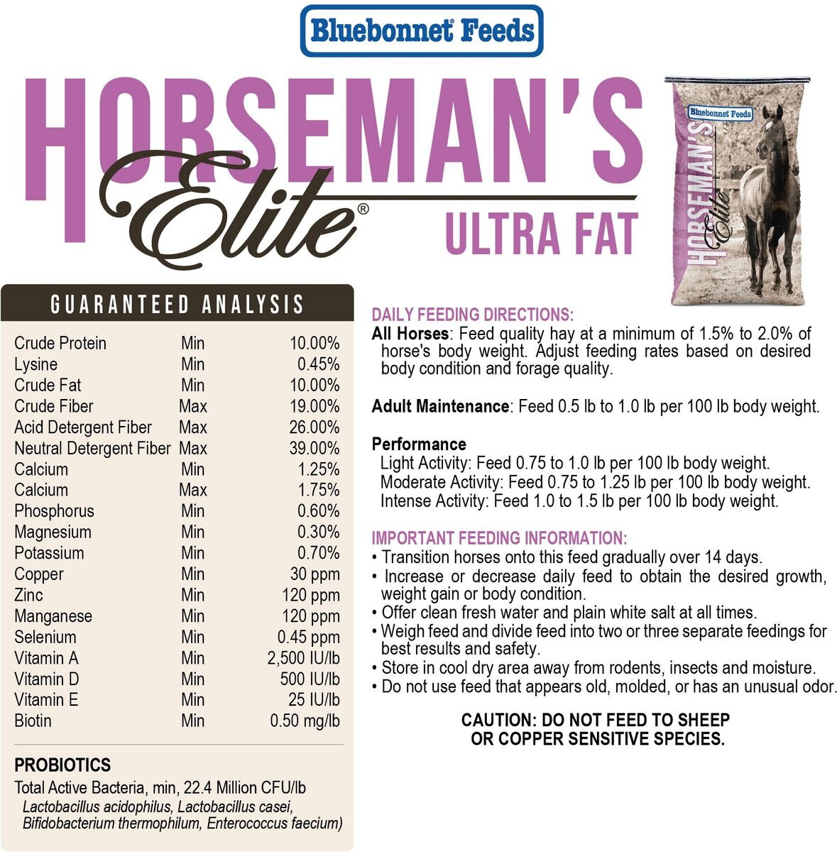 Bluebonnet Feeds Horsemans Elite Ultra Fat High Fat Horse Feed