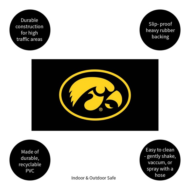 X 28 quot University Of Iowa