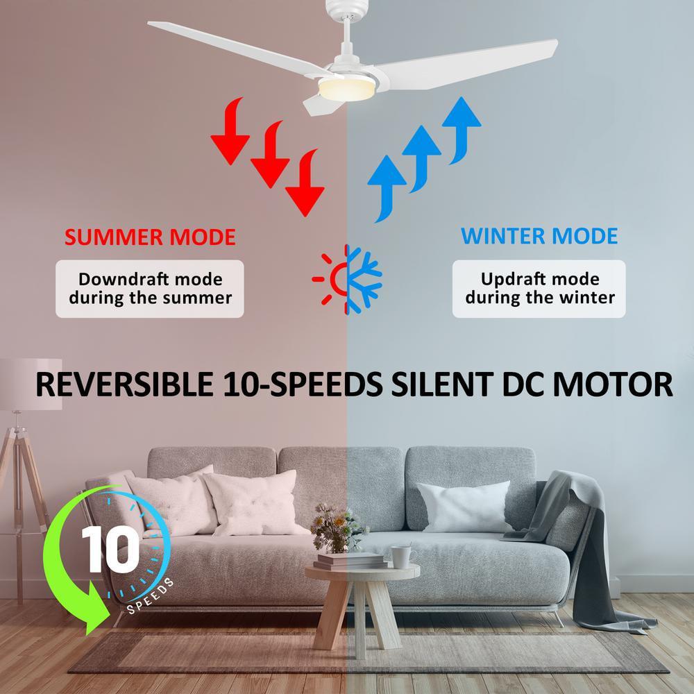 CARRO Brently 52 in Dimmable LED IndoorOutdoor White Smart Ceiling Fan with Light and Remote Works with AlexaGoogle Home