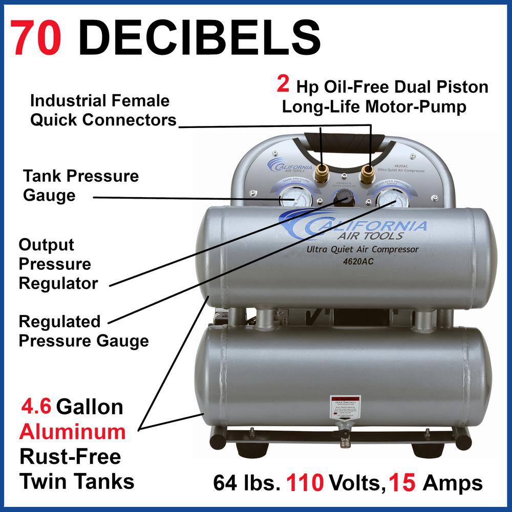 California Air Tools 4620AC Ultra Quiet and Oil-Free 2.0 Hp 4.6 Gal. Aluminum Twin Tank Electric Portable Air Compress 4620AC