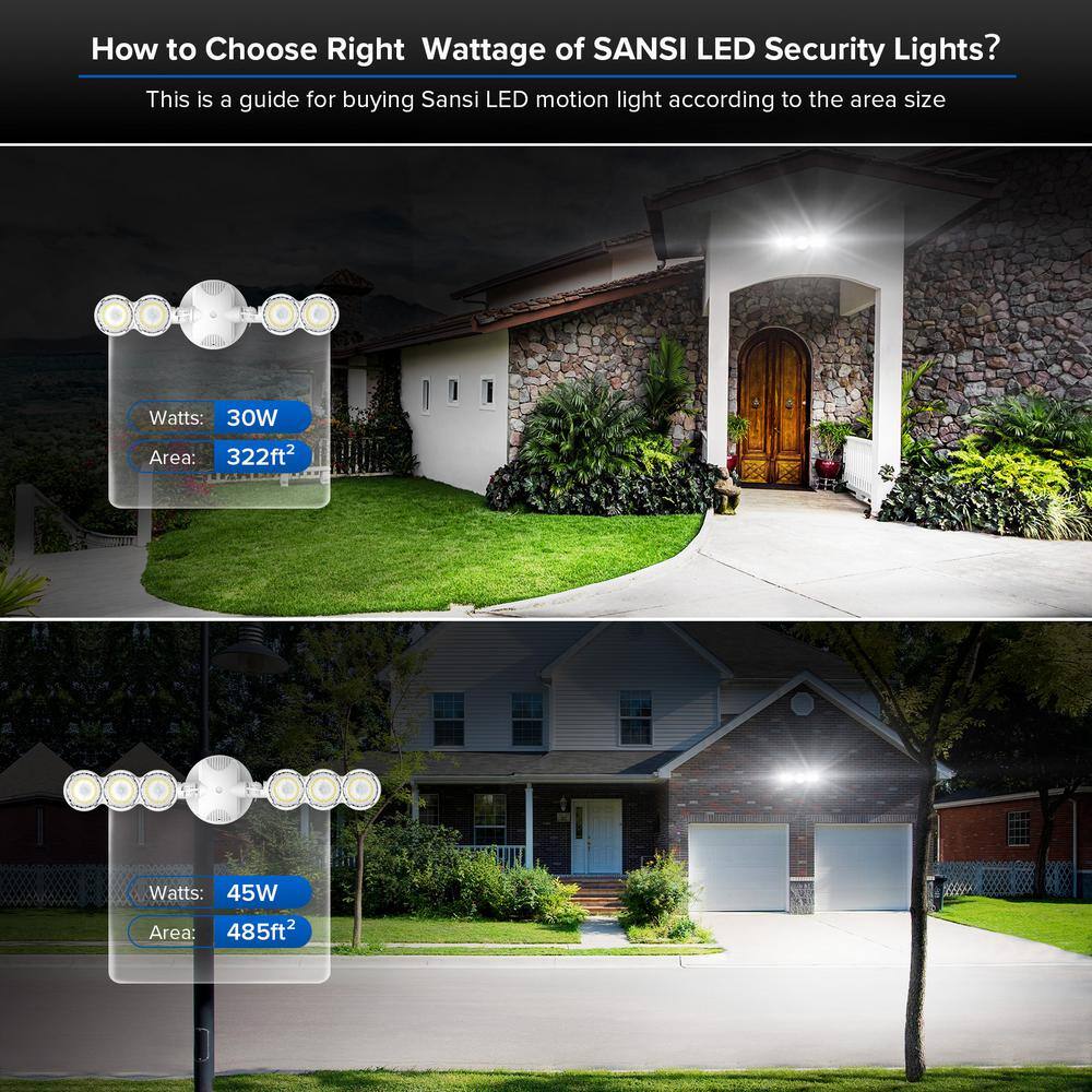 SANSI 45-Watt 6000 Lumens 5000K White Outdoor Integrated LED Flood Light with Dusk to Dawn 01-04-001-024502