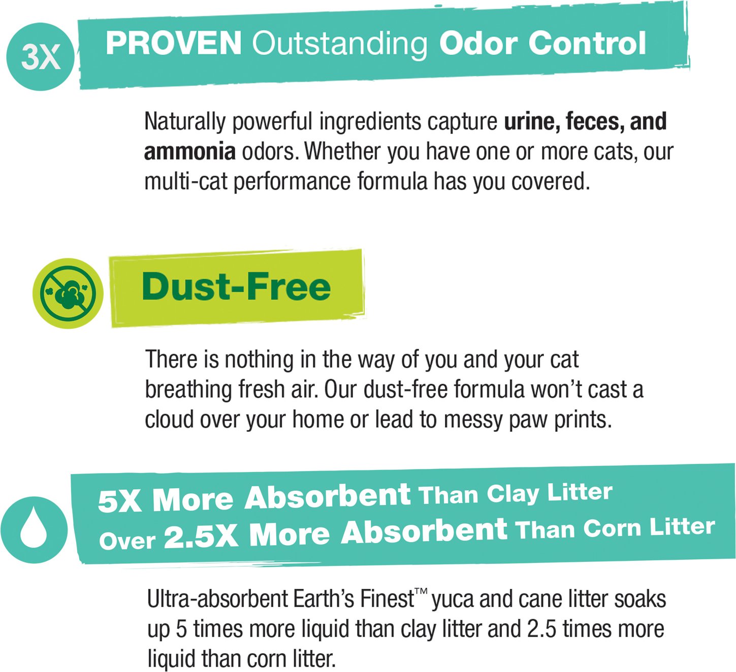 Earths Finest Unscented Clumping Cat litter