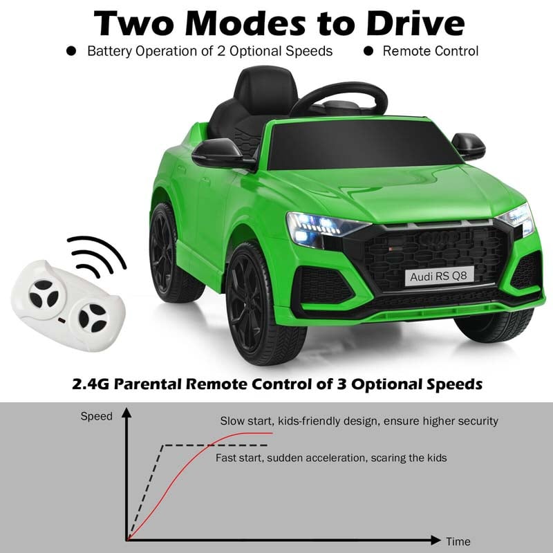 12V Licensed Audi Q8 Kids Ride On Car, Battery Powered 4 Wheeler Riding Toy Car with Remote Control