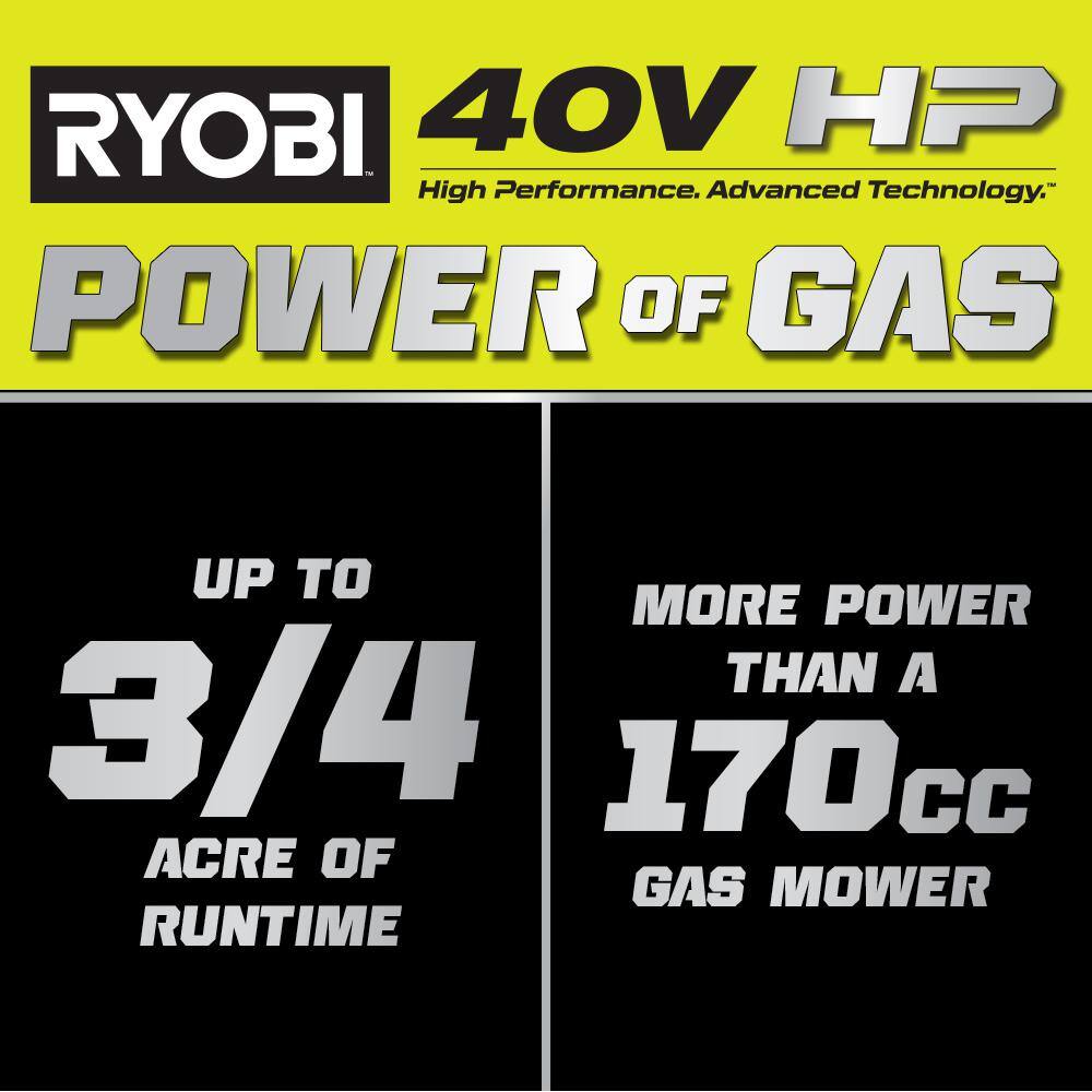 RYOBI 40-Volt HP Brushless 21 in. Whisper Series Cordless Walk-Behind Dual Blade Push Mower w(2) 6.0 Ah Batteries and Charger RY401220