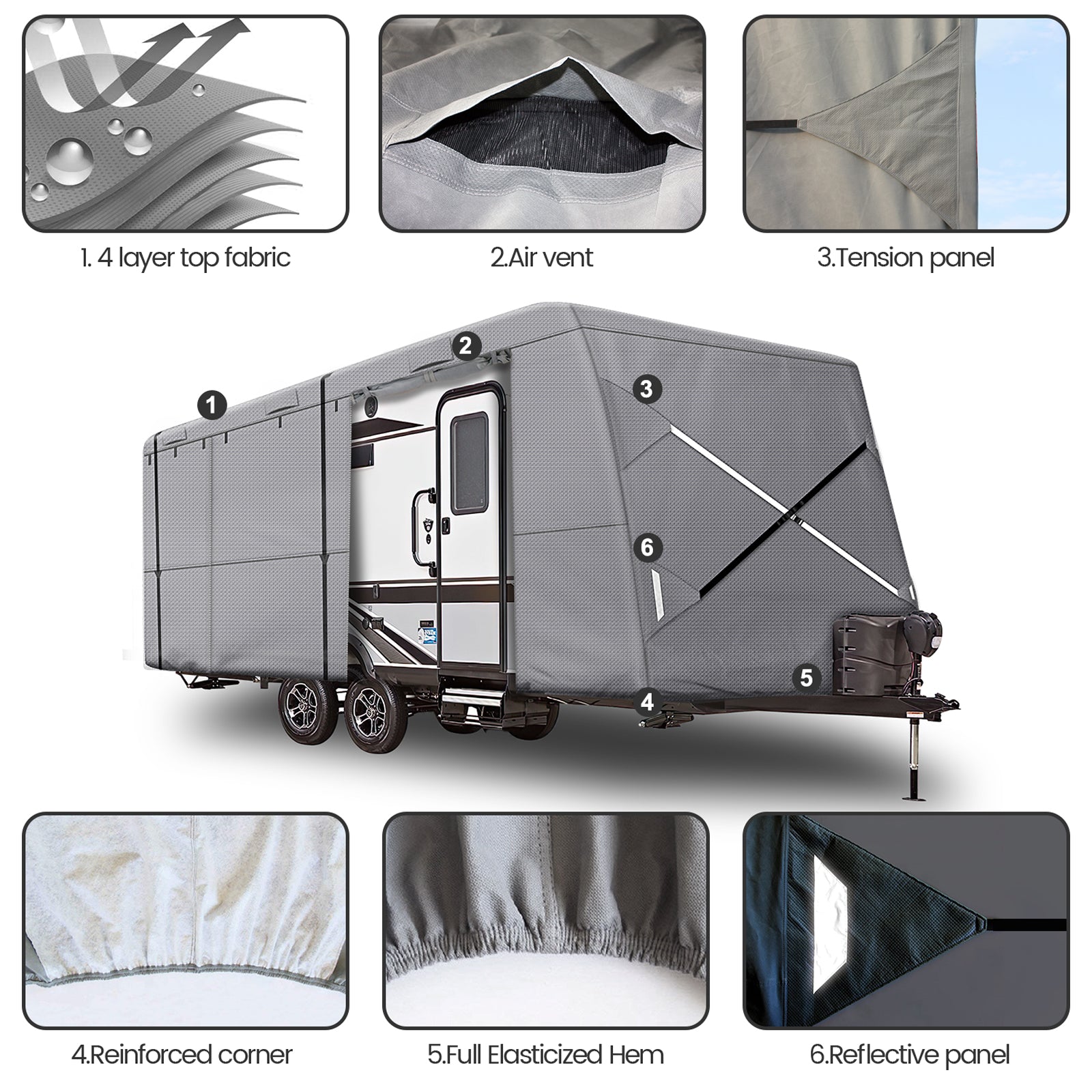 Leader Accessories XtraBrella Travel Trailer RV Cover Windproof Extra Thick Upgraded 5 Layers Camper Cover with Adhesive Repair Patches， 14'-16'