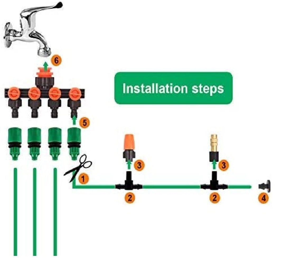 Flantor Drip Irrigation Kits - 131ft Irrigation Set DIY Micro Automatic Watering System with 4 Way Water Splitter， 1/4 inches Distribution Tubing Hose for Garden Greenhouse Flower Bed Patio Lawn