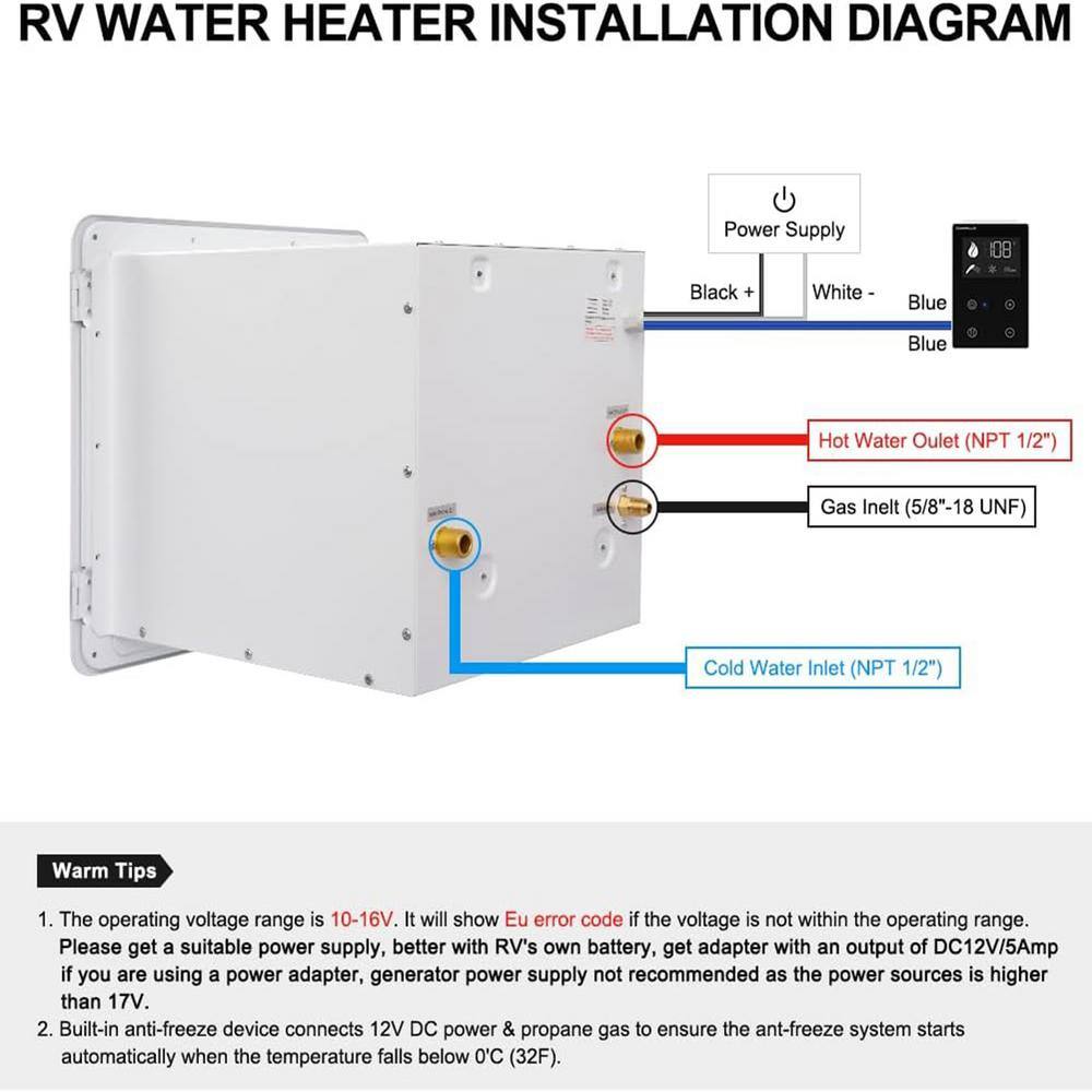 CAMPLUX ENJOY OUTDOOR LIFE Camplux 2.64 GPM Gas Tankless Water Heater RV Tankless Water Heater with White Door RS264