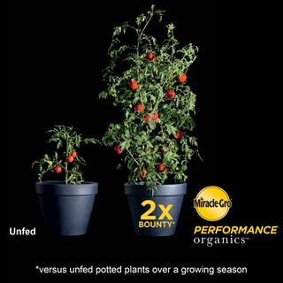 Miracle-Gro 6 Qt. Performance Organics All Purpose Potting Soil Mix (2-Pack) VB02192
