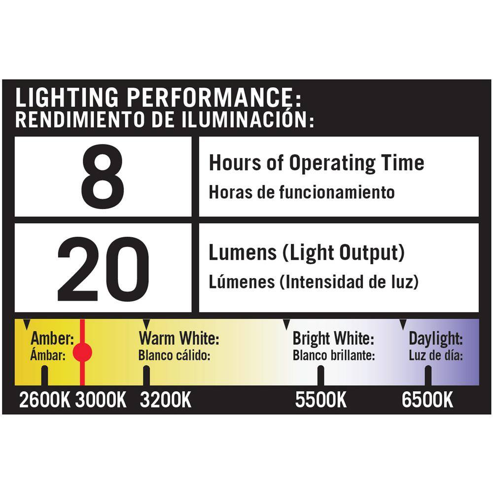 Hampton Bay Solar 20 Lumens Black Outdoor Integrated LED Clip-On Light with Magnet WeatherWaterRust Resistant 62001