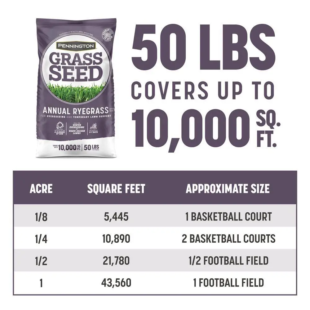 Pennington 50 lb. Annual Ryegrass Grass Seed