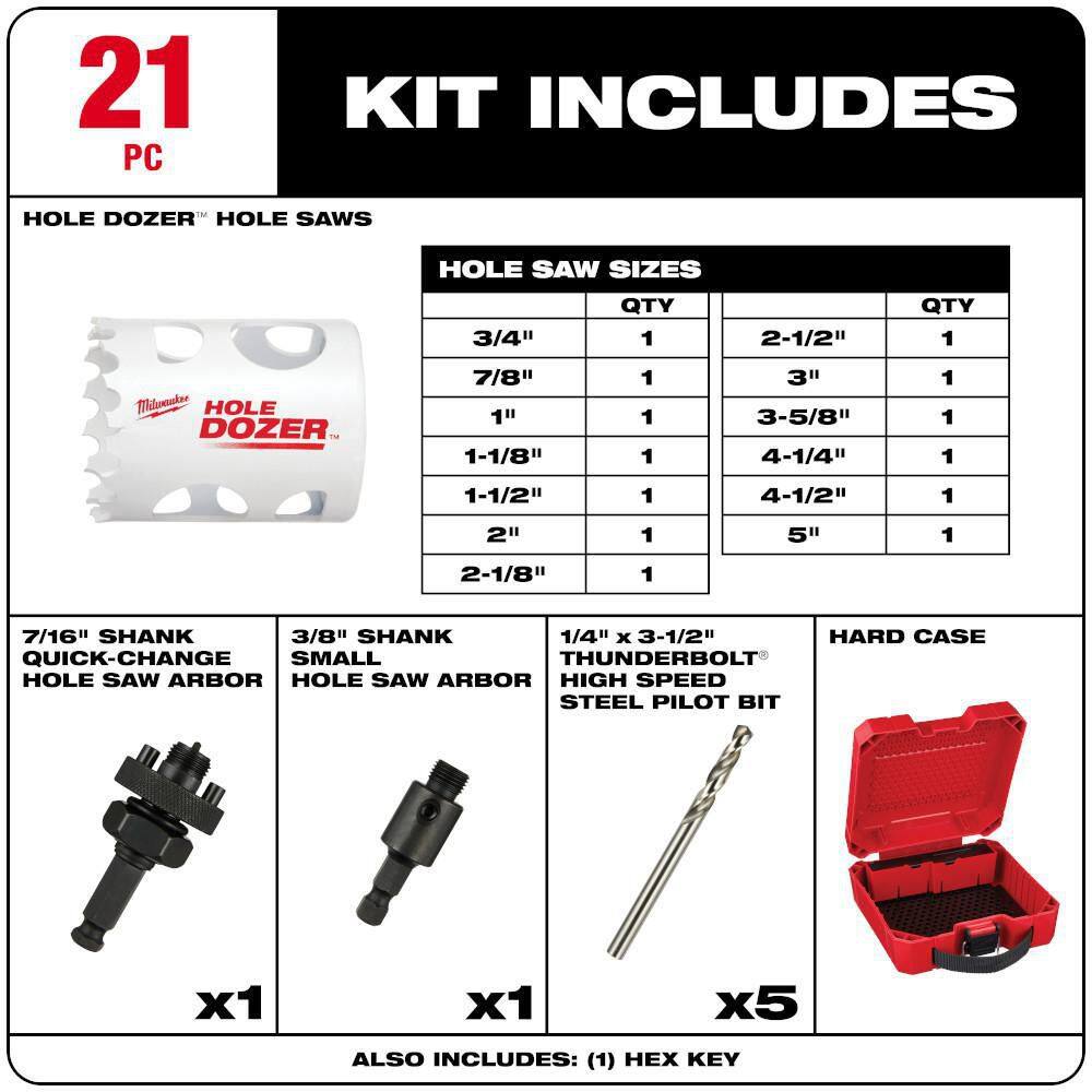 MW Hole Dozer General Purpose Bi-Metal Hole Saw Set (21-Piece) 49-22-4171