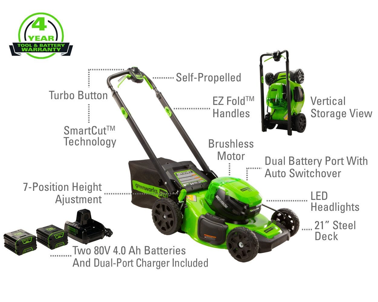 80V 21'' Self Propelled Lawn Mower  (2) 4.0 Ah Batteries | Greenworks Tools