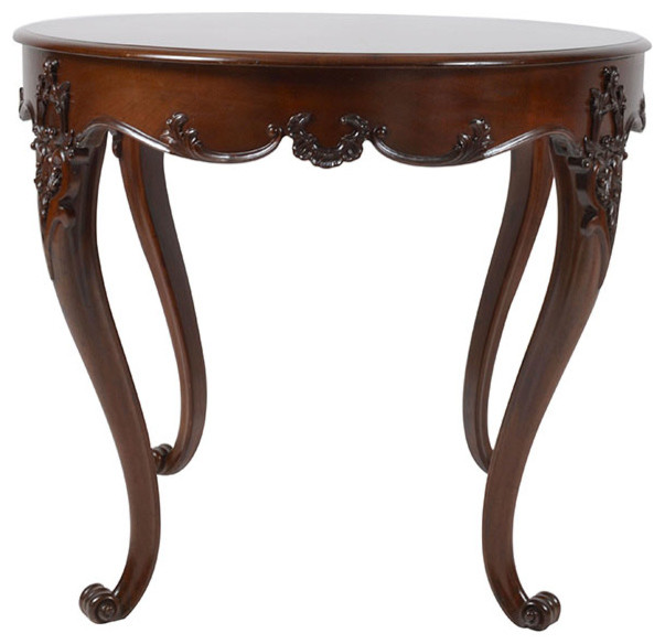 Consigned 19th Century Oval Mahogany Center Table   Victorian   Console Tables   by LR Antiques  Houzz