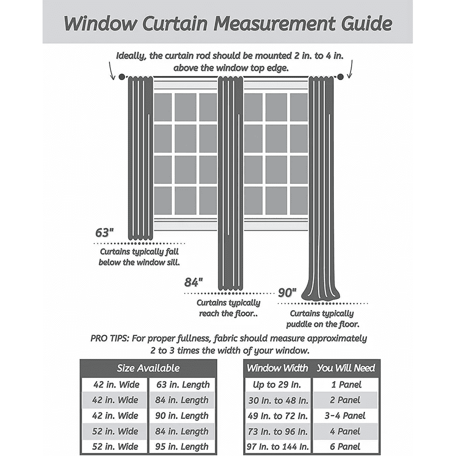 Magshion Thermal Insulated Blackout Curtains, Grommet Drapes Darkening Window Curtains for Bedroom Living Room (84x42