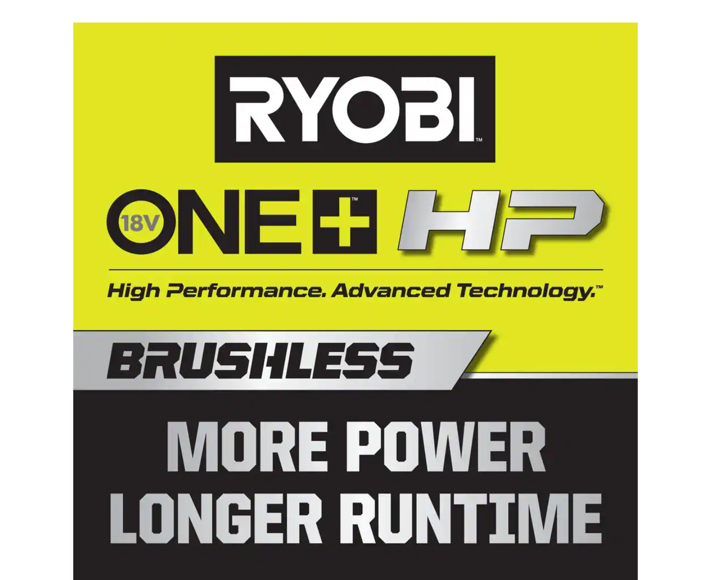 RYOBI P21120VNM ONE+ HP 18V Brushless 110 MPH 350 CFM Cordless Variable-Speed Jet Fan Leaf Blower w/ 4.0 Ah Battery and Charger