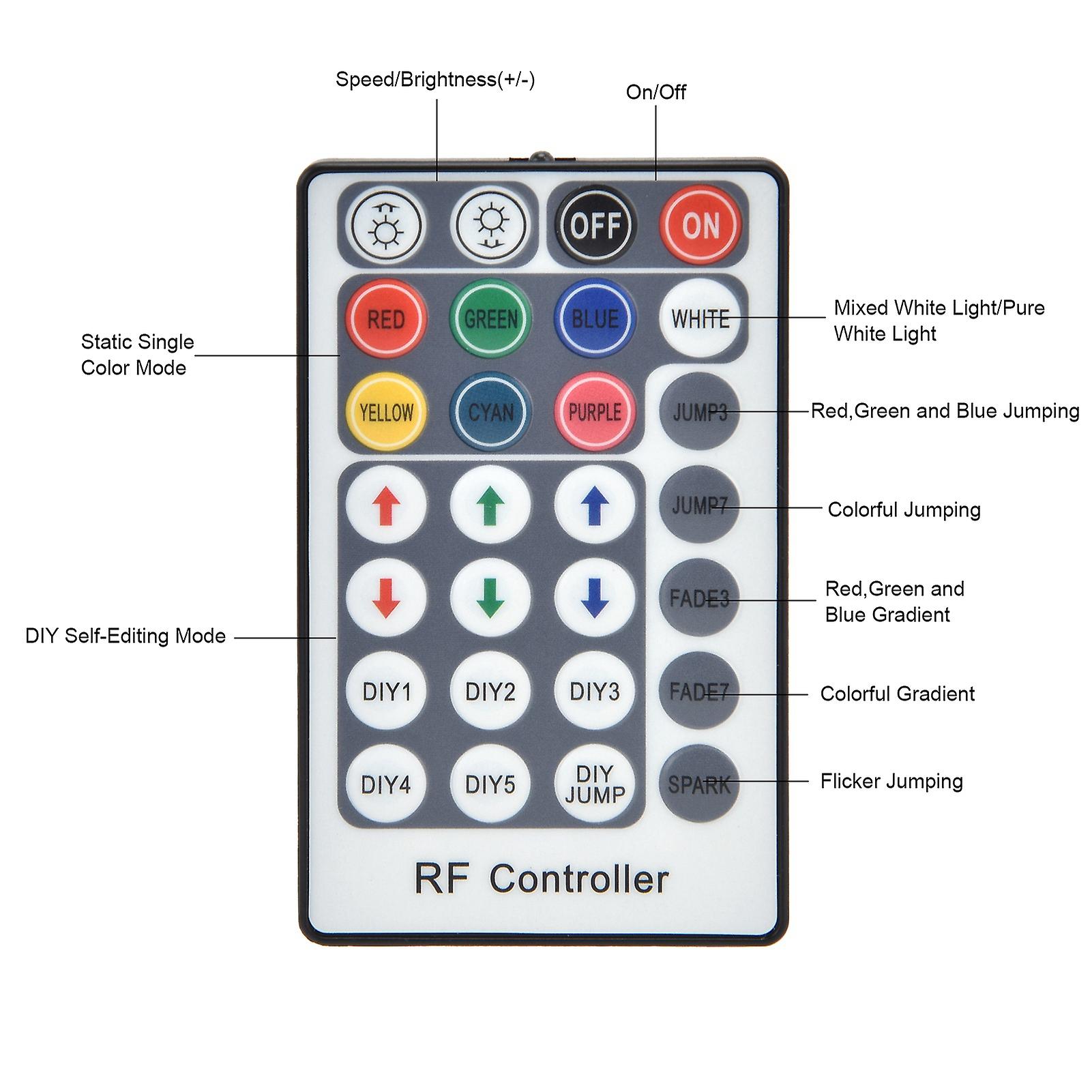 90w Led Fiber Optic Lights Kit Rgb With Remote Control And Dmx Dial Codes For Home Decor， Clubs， And Hotels[us Plugs ]